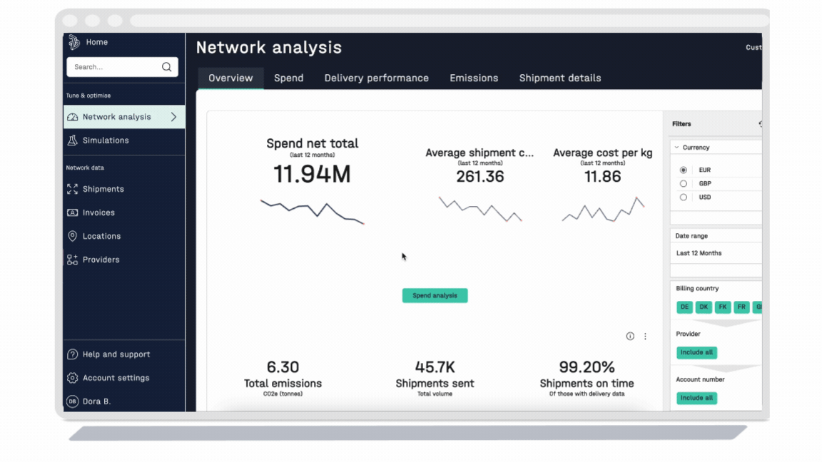 7bridges Network analysis reporting overview